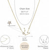 Zodiac Constellation Necklace with Zircon